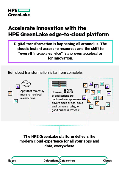 Unlock Innovation with HPE GreenLake’s Edge-to-Cloud Advantage